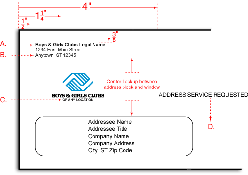 envelopes-labels